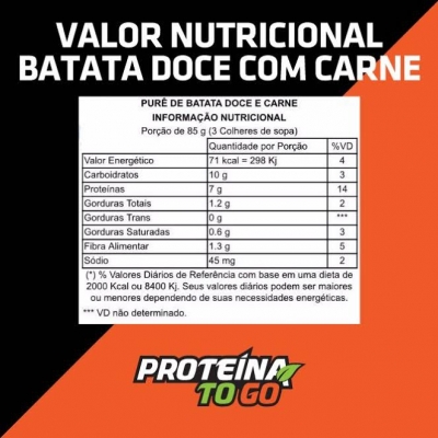 Nutrição e praticidade em um único Kit! Kit Proteína To Go com 6 refeições (batata doce com frango e carne) de R$90 por R$67,50